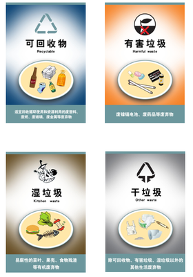 廢棄物資源回收利用專業委員會