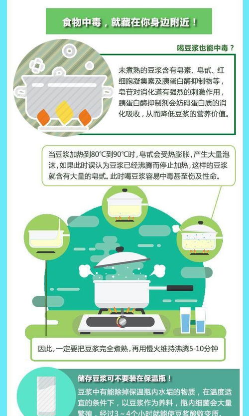 只因喝鄰居送來的牛奶卻導致腎衰竭,這些食物中毒陷阱你可得知
