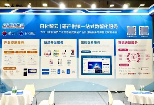 日化智云亮相國際互聯網博覽會，四大業務展現一站式服務能力